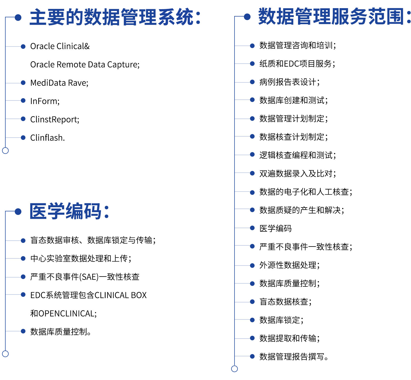 數據管理.jpg